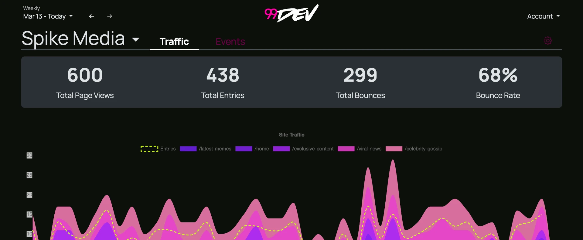 Dark Mode Screenshot